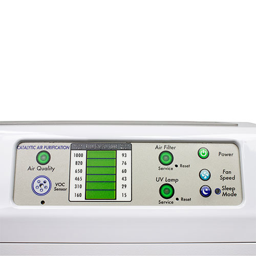TRIO PORTABLE ROOM ALLERGY AIR PURIFIER Field Controls