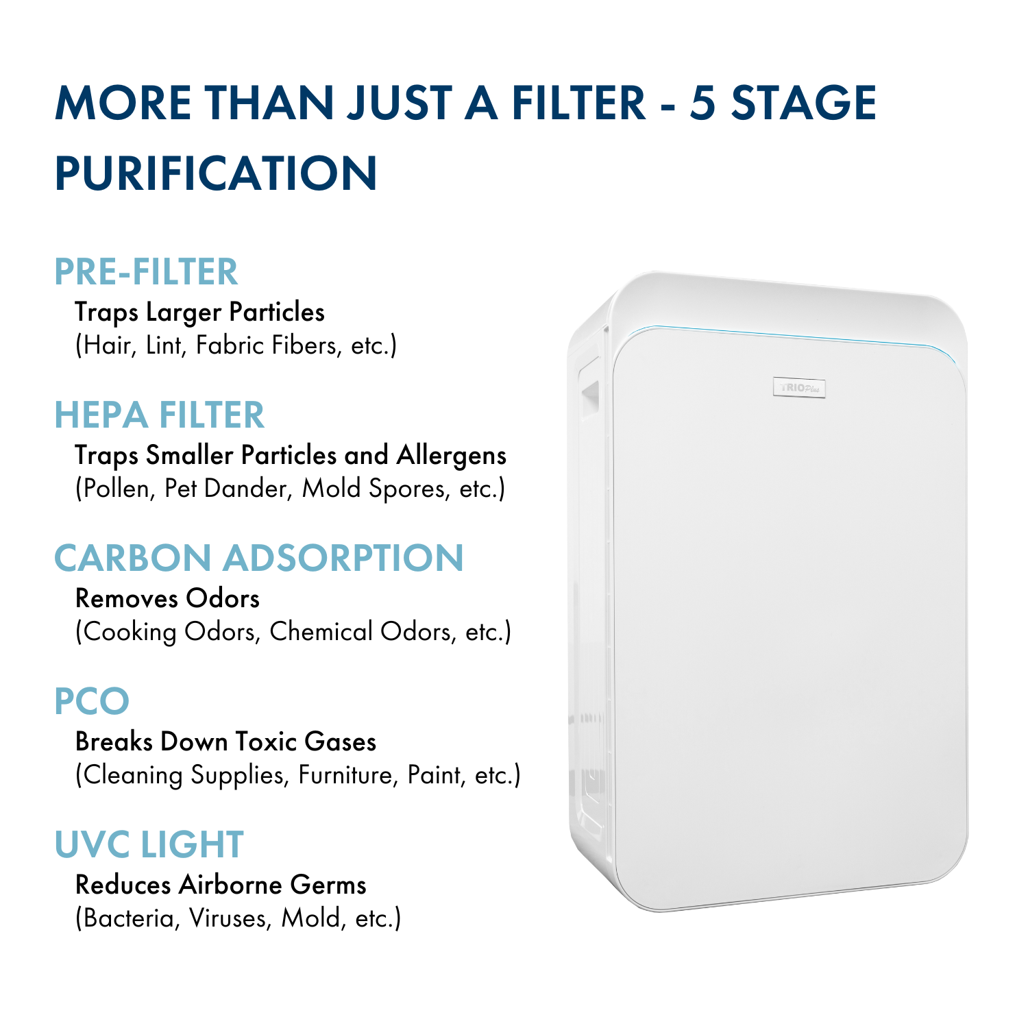 TRIO Plus Portable Air Purifier