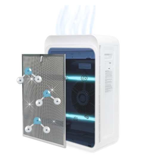 Residential air treatment for germs