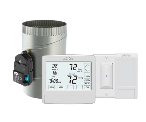 HVAC zoning system components