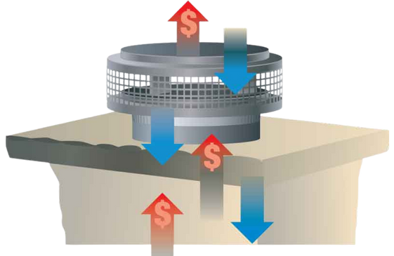 Vent and Flue Damper